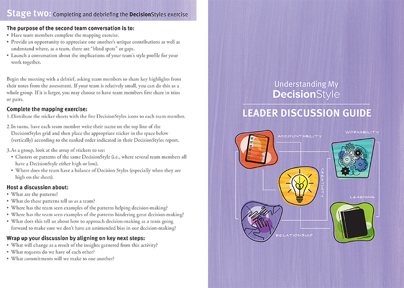 Decision_Styles_5 Decision_Styles_5