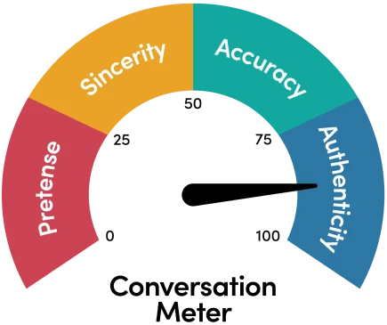 Conversational Quality: The Conversation Meter