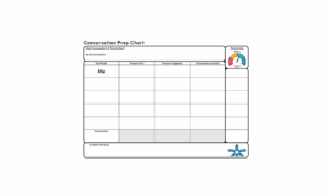 Conversation Prep Chart