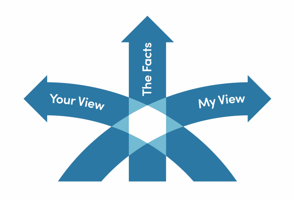 Picture of the intersection with 3 crossing arrows