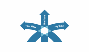 Finding Intersection